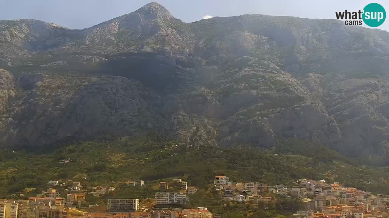 Panorama Makarska webcam