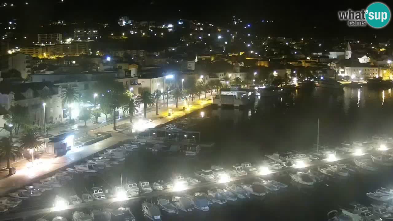 Panorama Makarska livecam