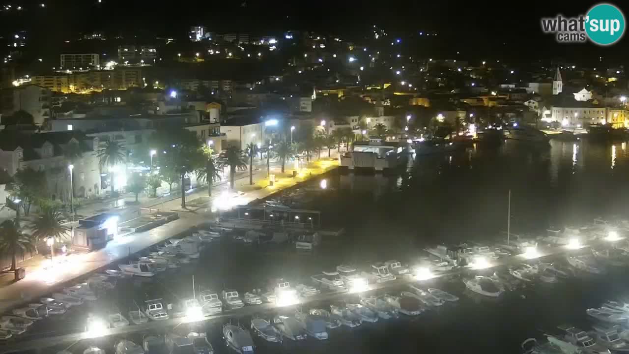 Panorama Makarska en vivo