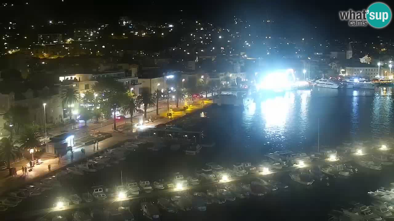 Panorama Makarska livecam