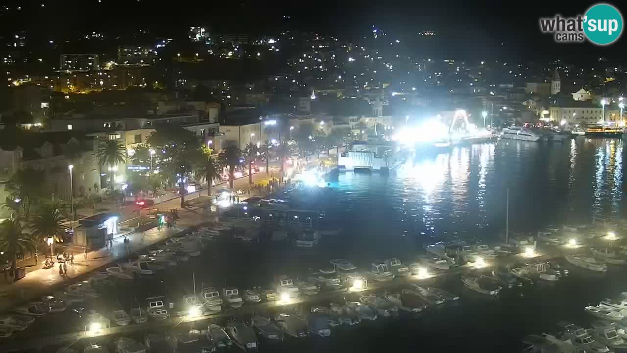 Panorama Makarska livecam