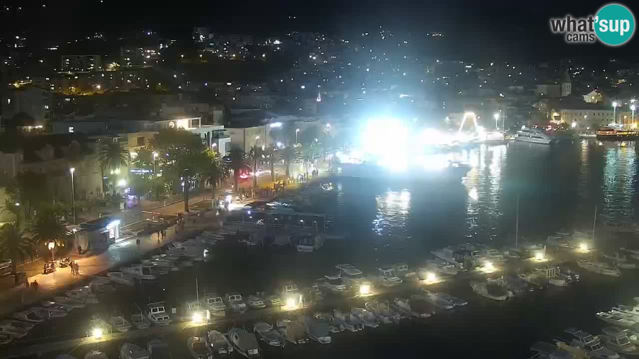 Panorama Makarska livecam