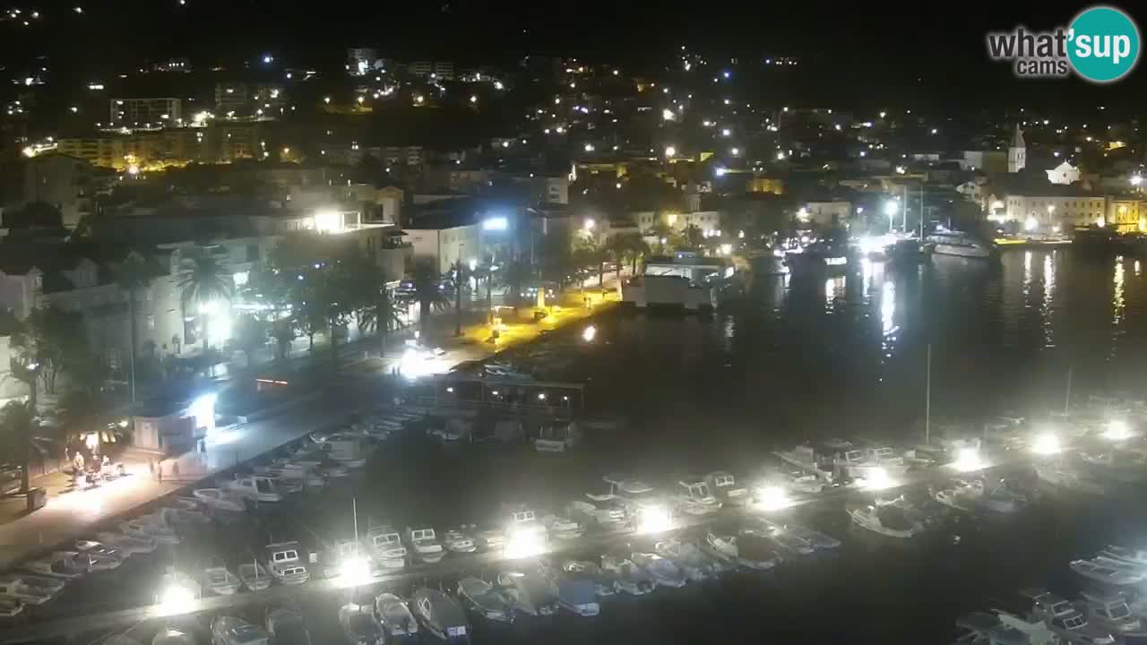 Panorama Makarska en vivo
