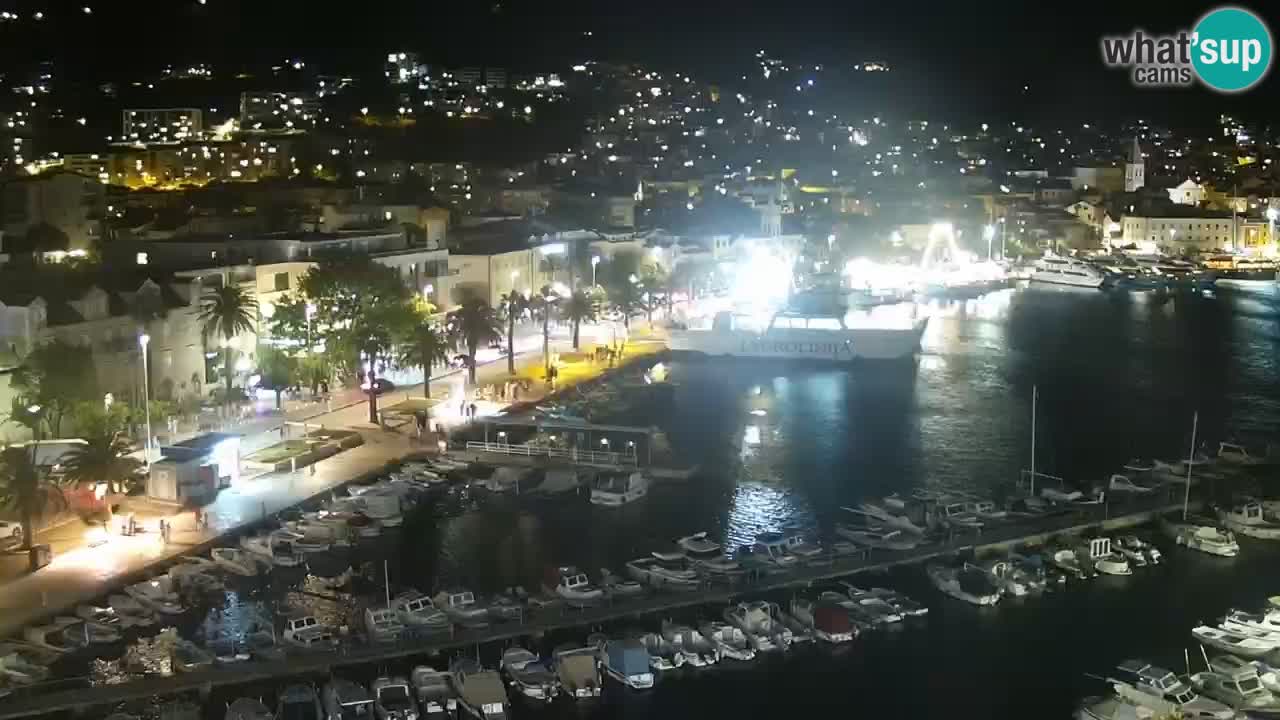 Pogled na Makarsko spletna kamera