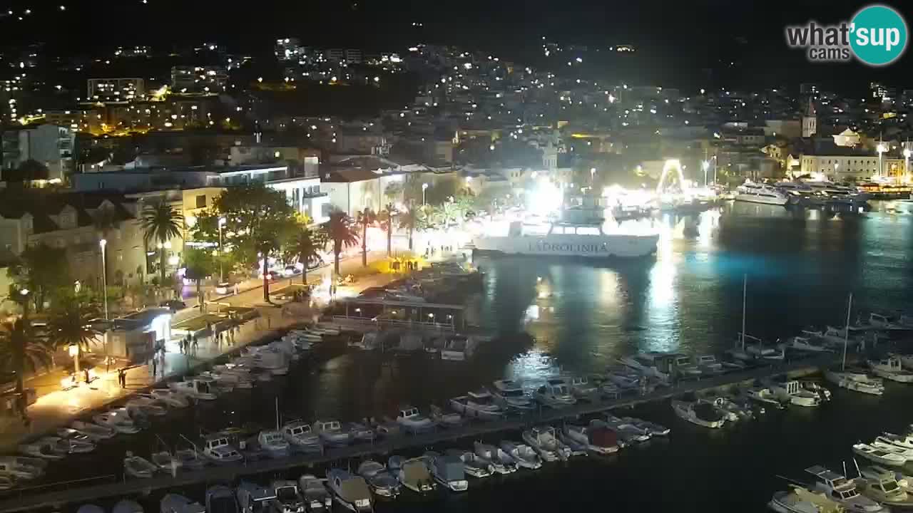 Panorama Makarska livecam