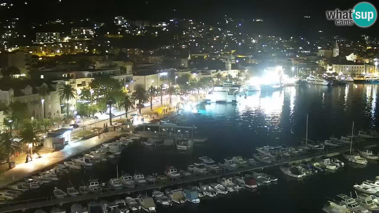 Panorama Makarska webcam