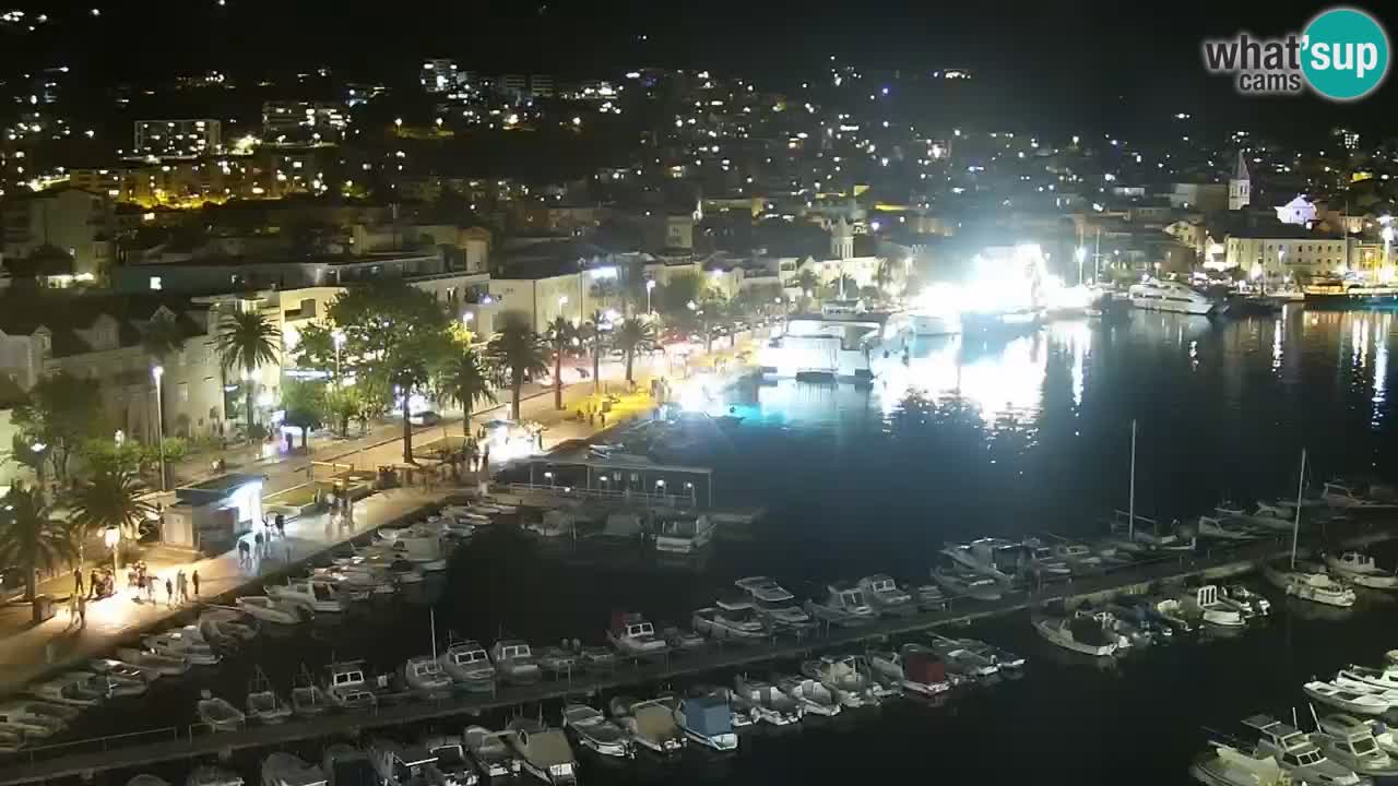 Panorama Makarska livecam