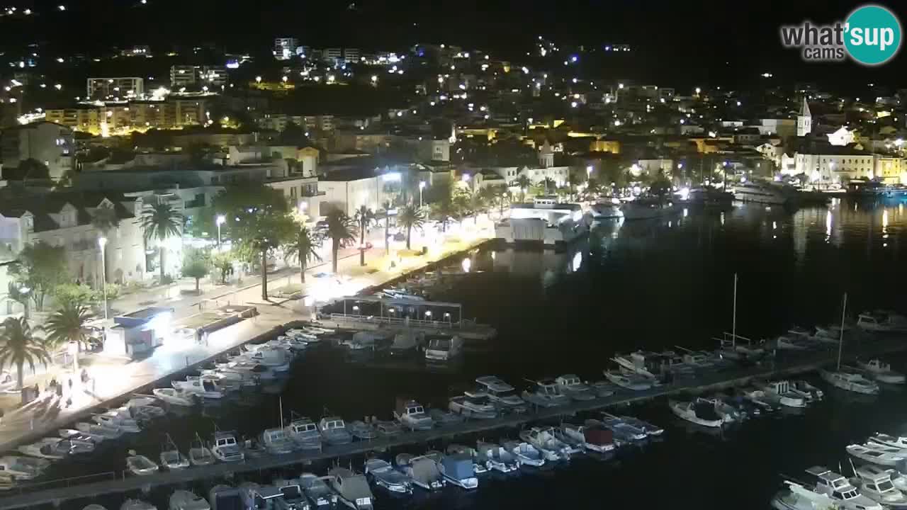 Panorama Makarska livecam