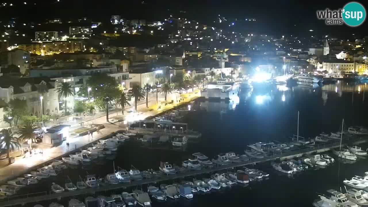 Panorama Makarska livecam