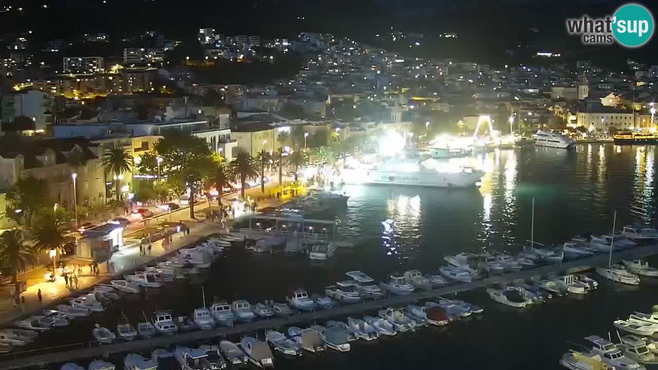 Panorama Makarska livecam
