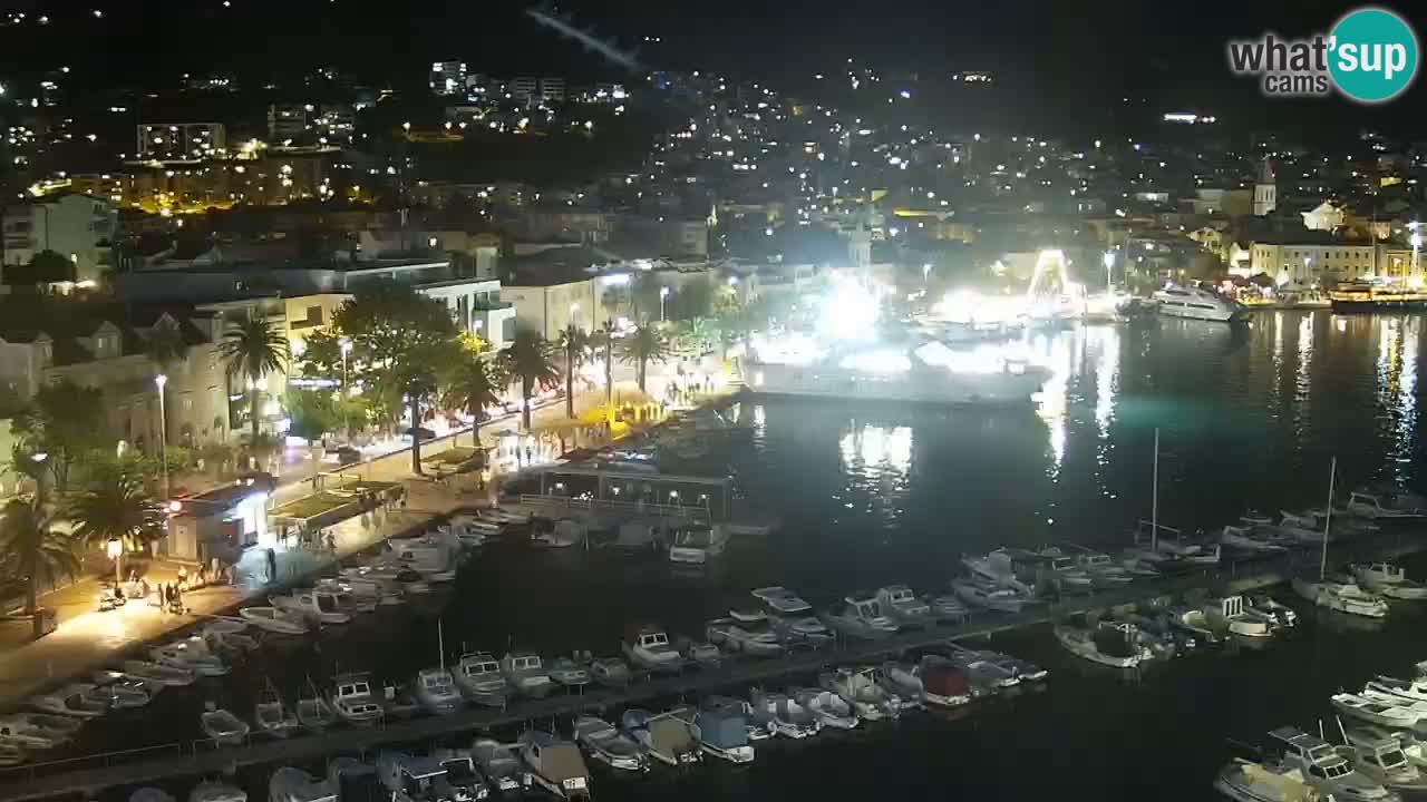 Panorama Makarska en vivo