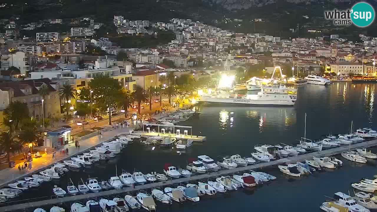 Panorama Makarska livecam