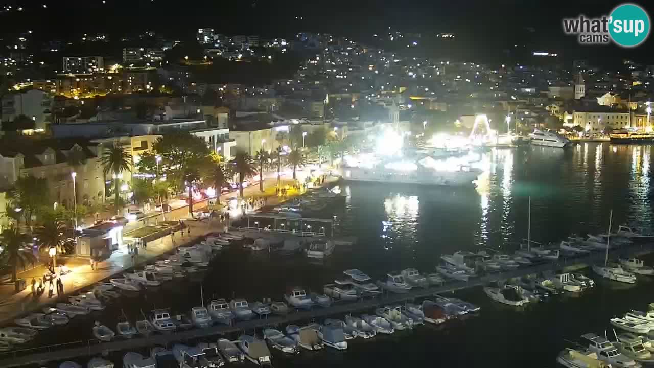 Panorama Makarska livecam