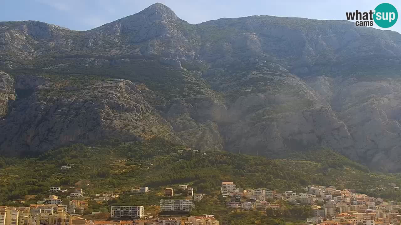 Panorama Makarska livecam