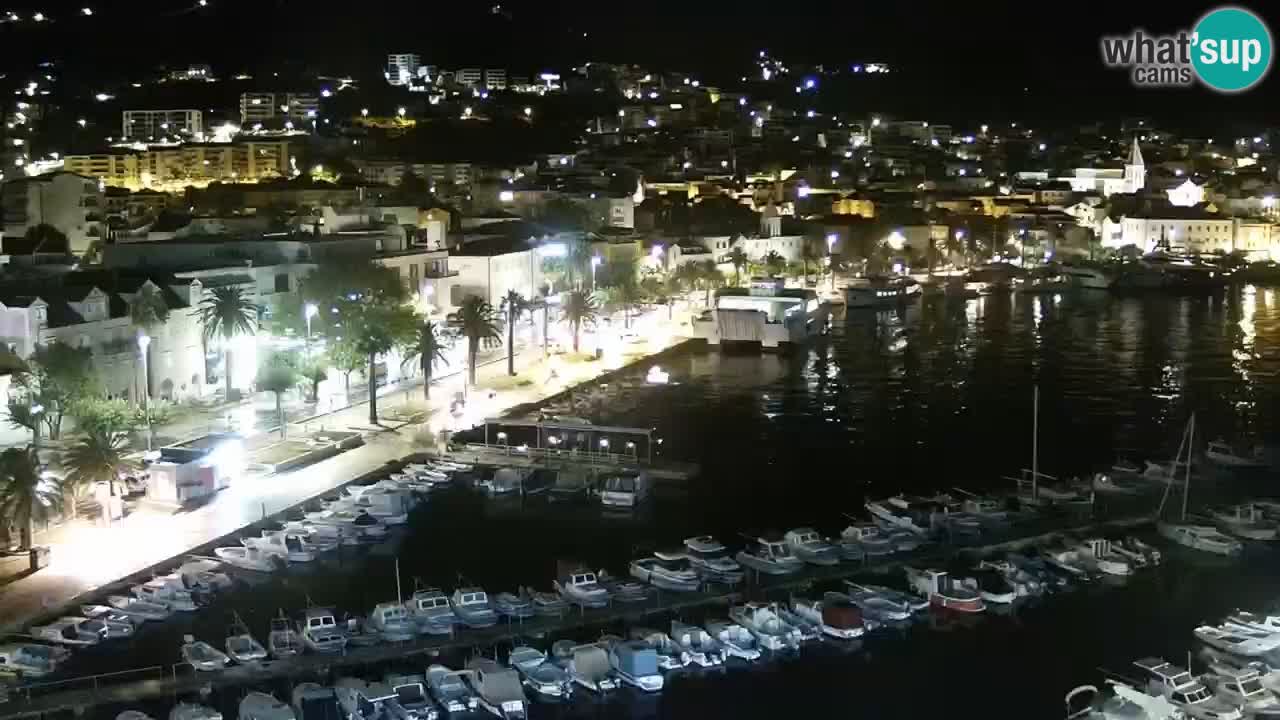 Panorama Makarska livecam