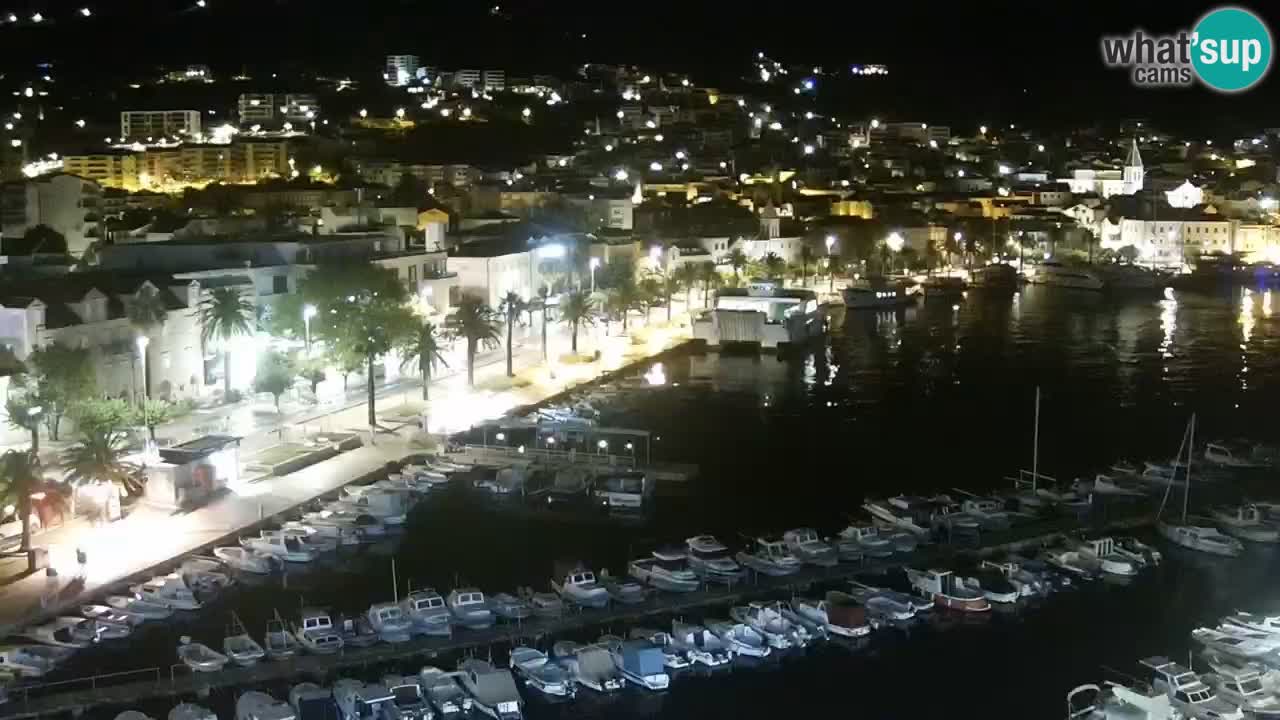 Panorama Makarska livecam