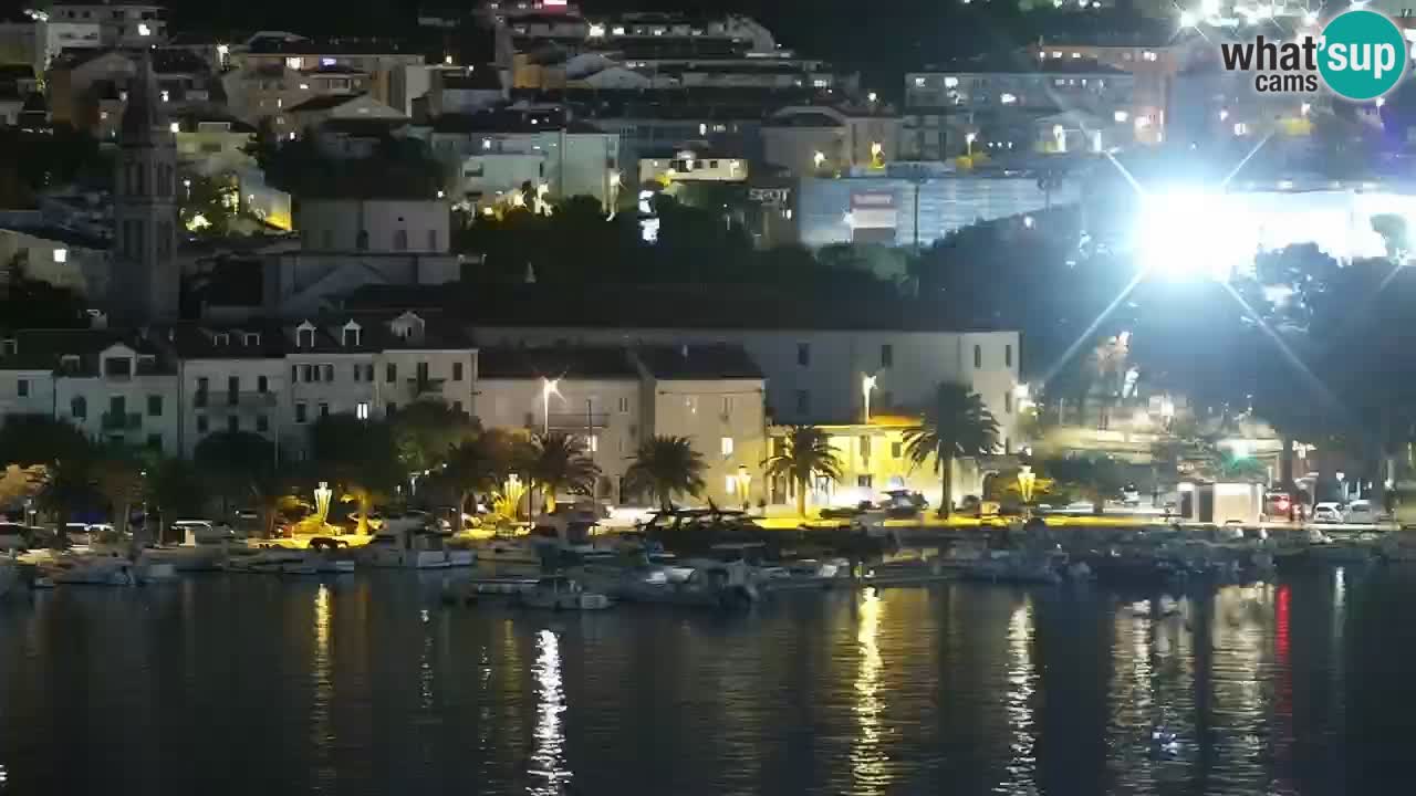 Panorama Makarska en vivo