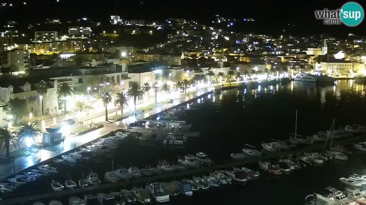 Panorama Makarska livecam