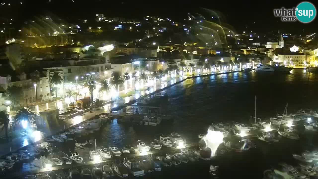 Panorama Makarska en vivo