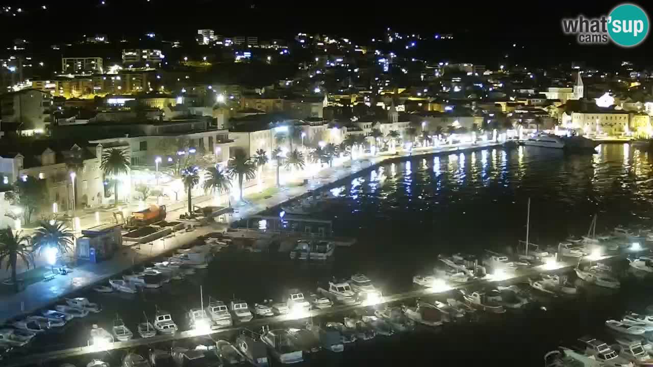 Panorama Makarska livecam