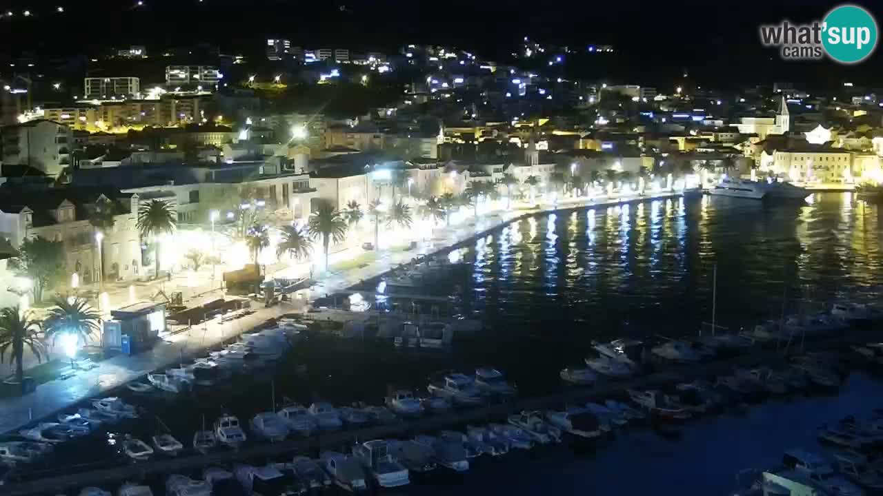 Panorama Makarska livecam