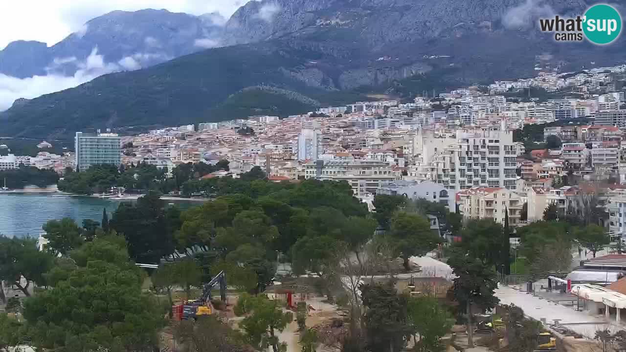 Panorama Makarska livecam