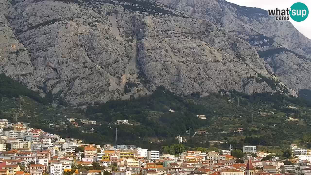Panorama Makarska livecam