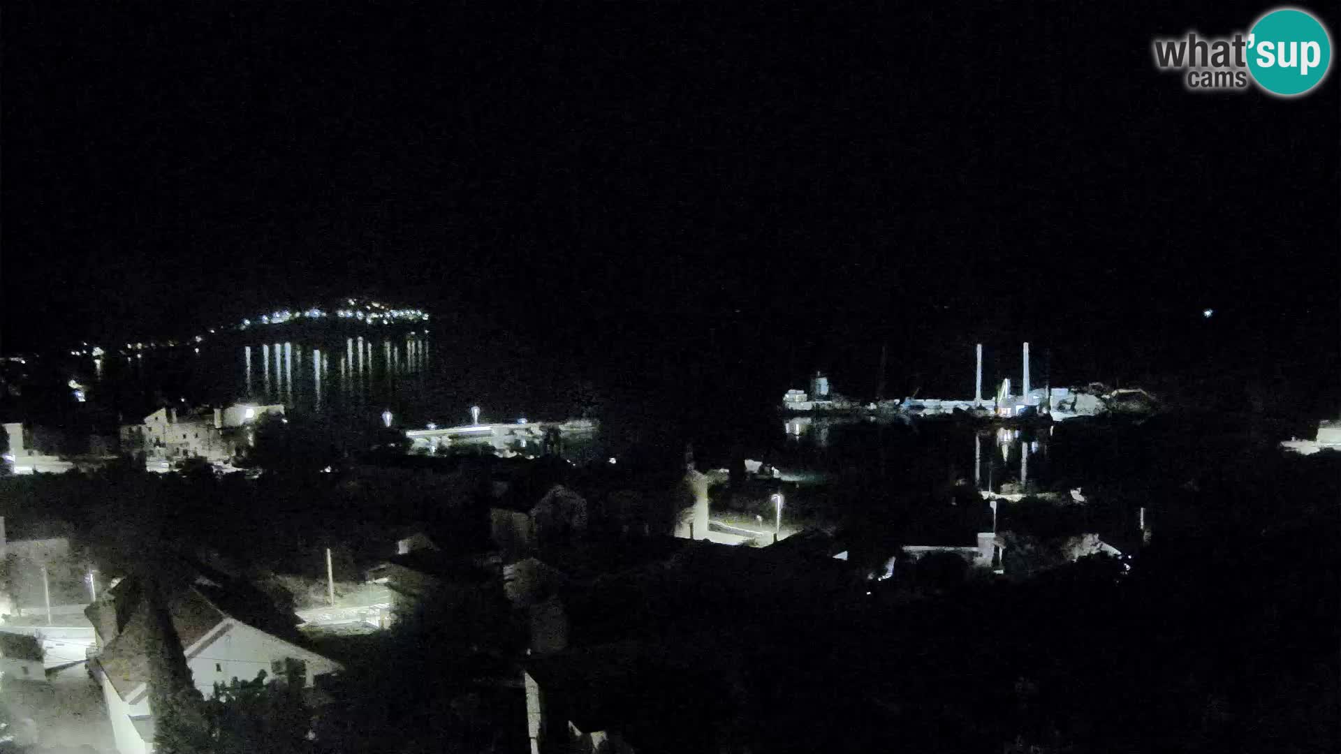 Live webcam Martinšćica – île de Cres – Croatie