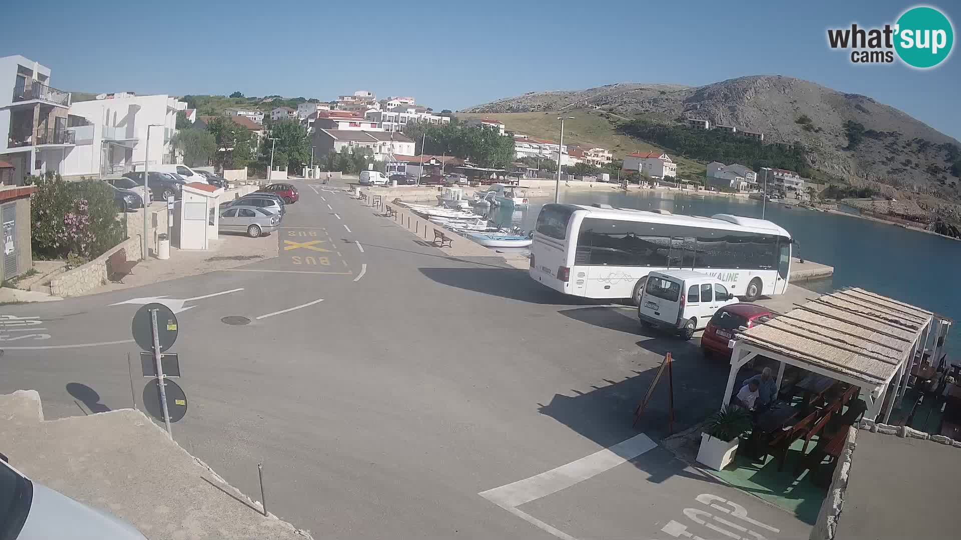 Webcam Metajna – Riva