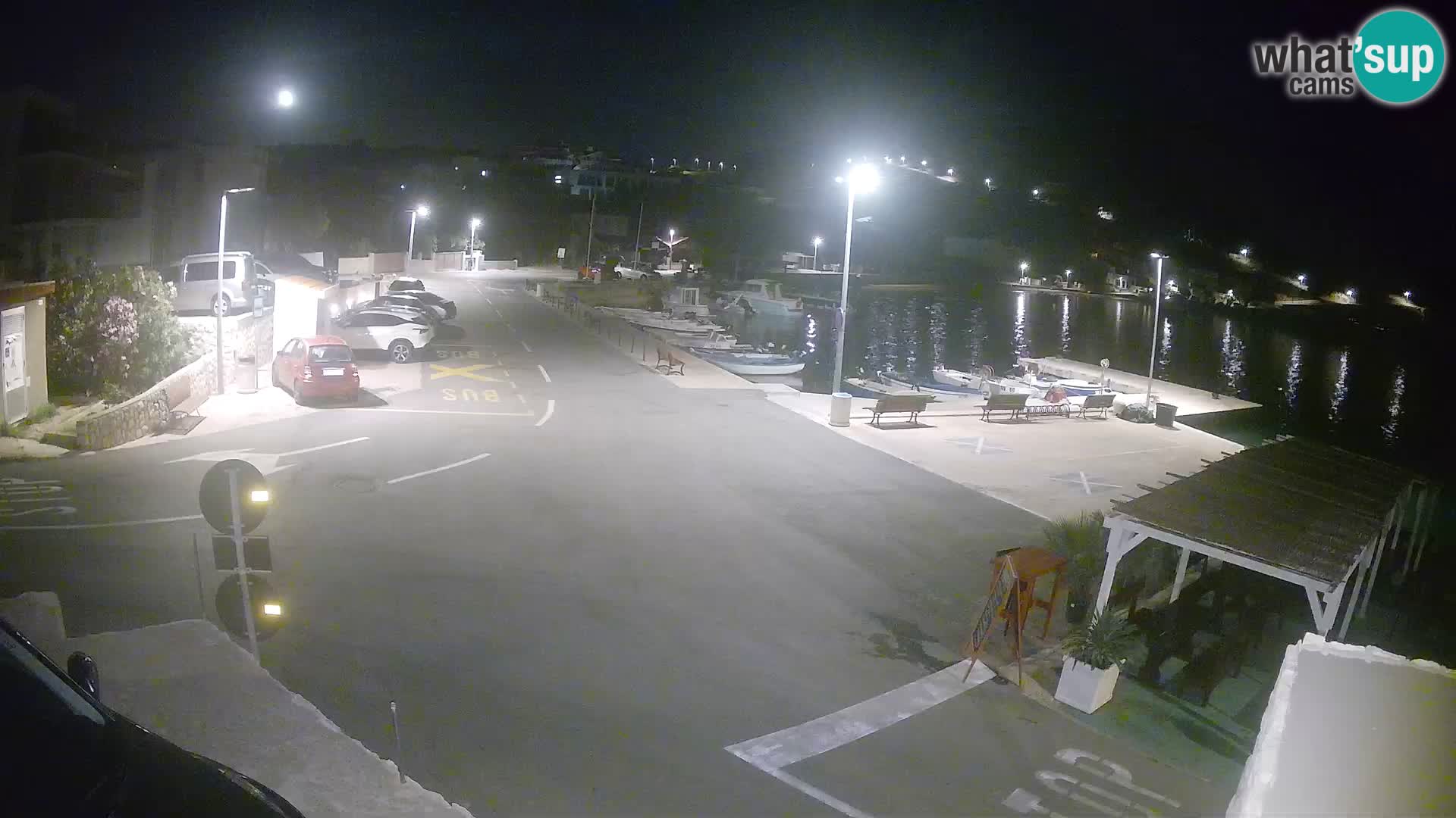 Webcam Metajna – Riva