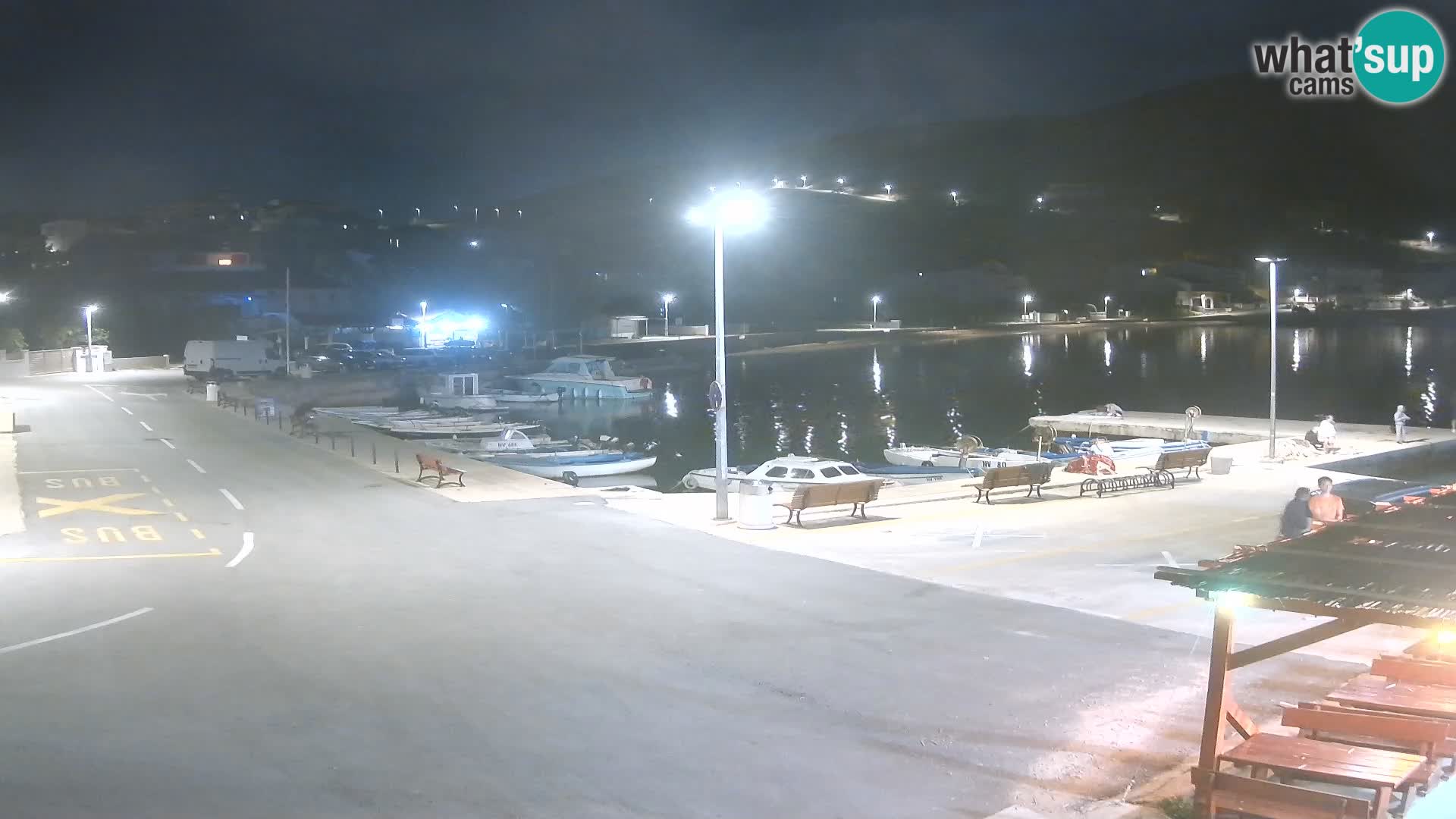 Webcam Metajna – Riva