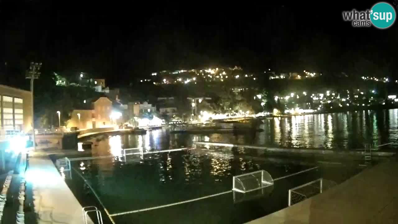 Webcam Mlini – Dubrovnik