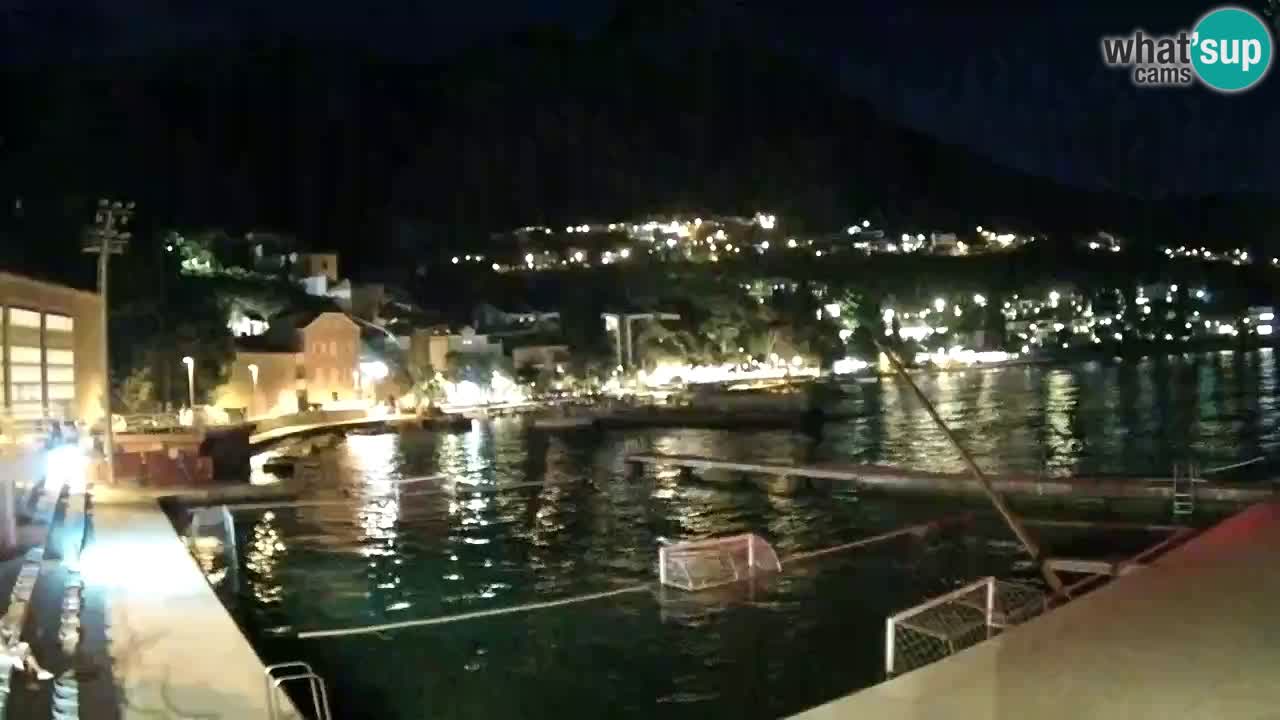 Kamera v živo Mlini – Dubrovnik