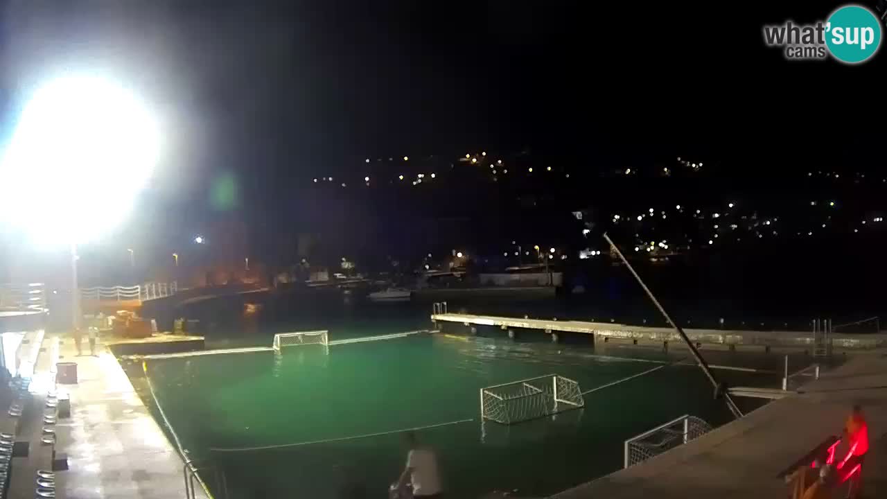 Kamera v živo Mlini – Dubrovnik