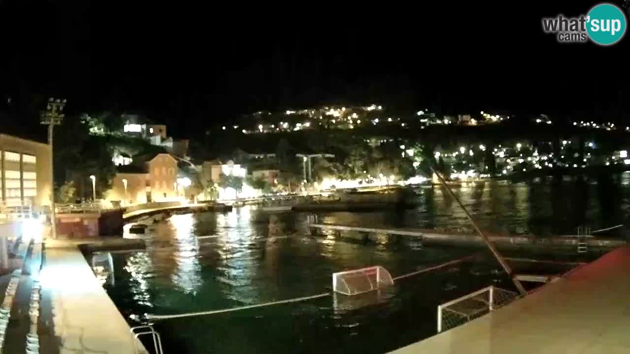 Kamera u živo Mlini – Dubrovnik