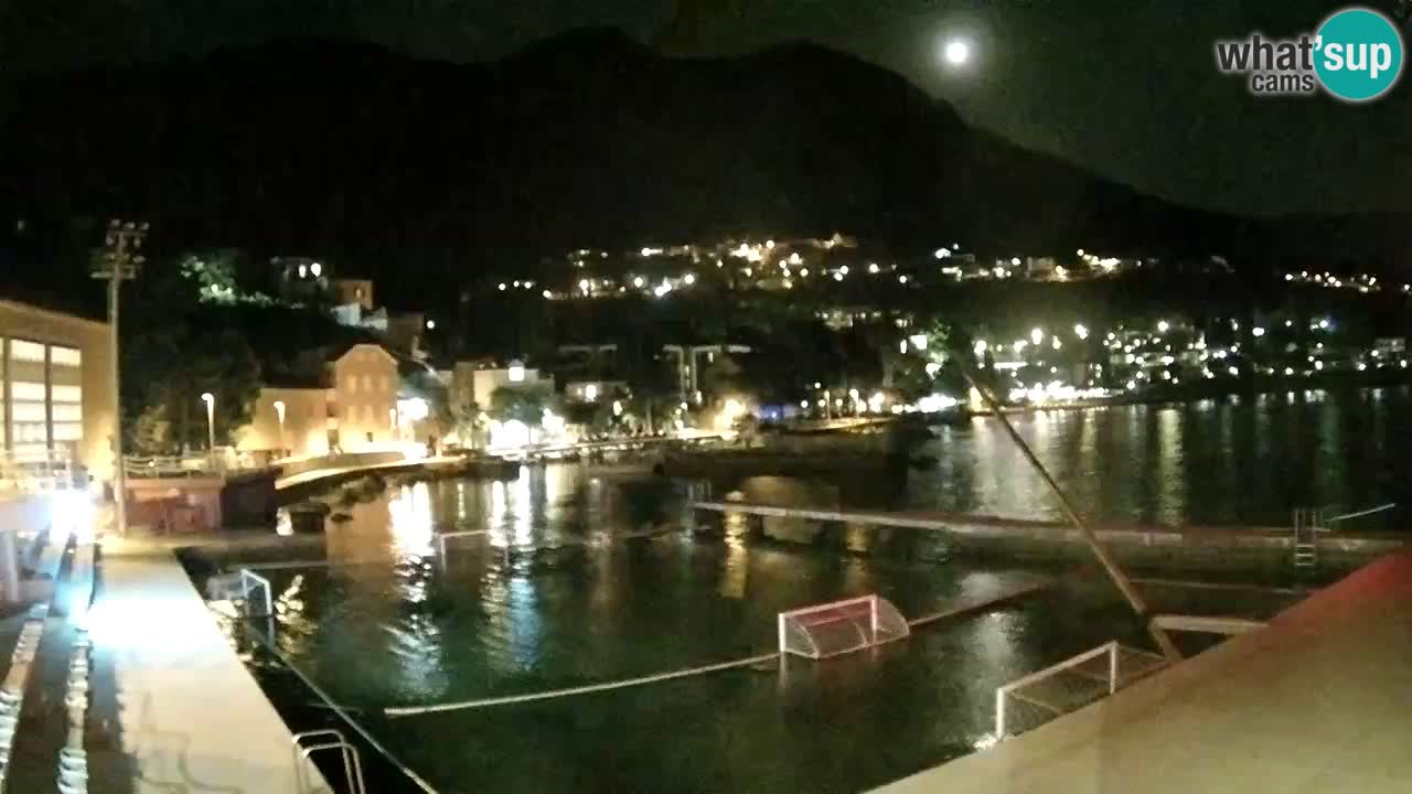 Kamera u živo Mlini – Dubrovnik