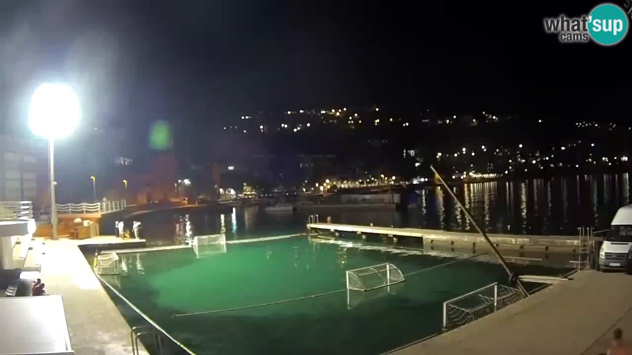 Kamera v živo Mlini – Dubrovnik