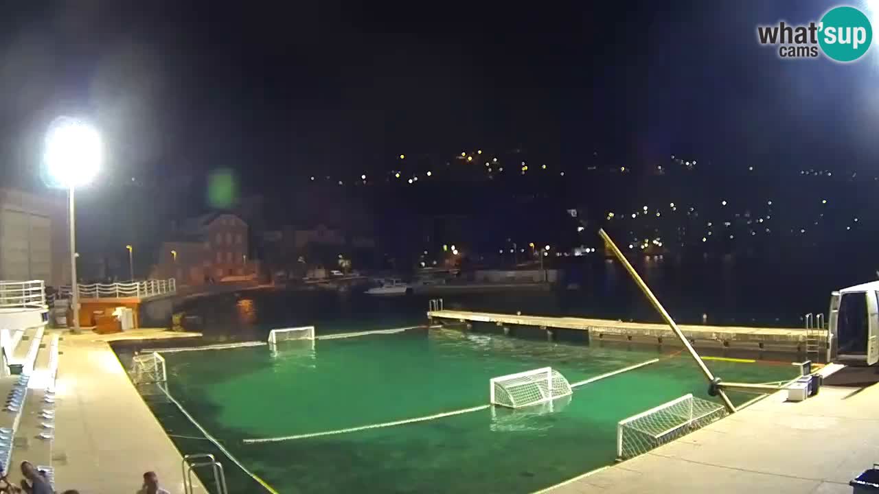 Kamera u živo Mlini – Dubrovnik
