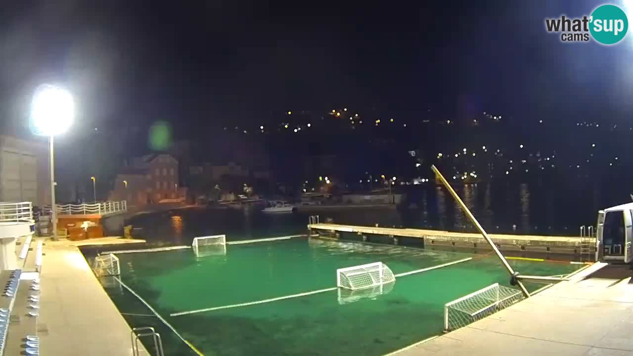 Kamera v živo Mlini – Dubrovnik