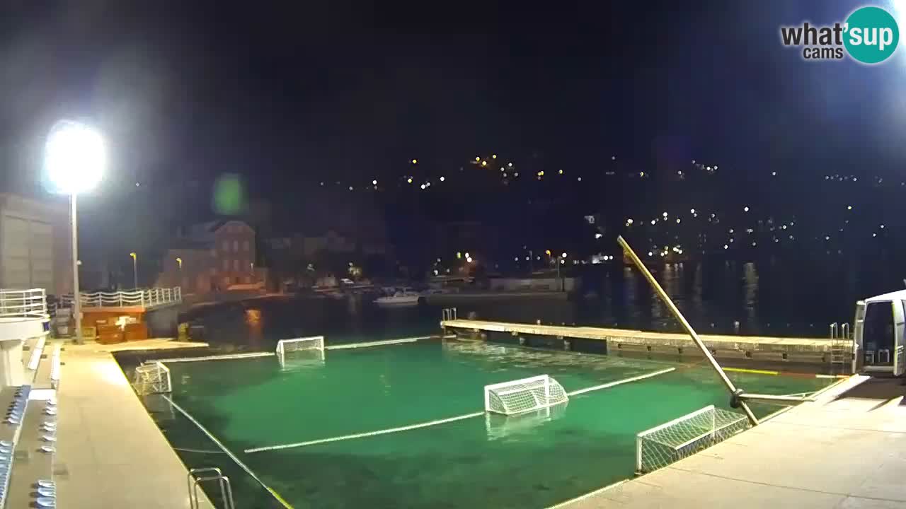 Kamera u živo Mlini – Dubrovnik