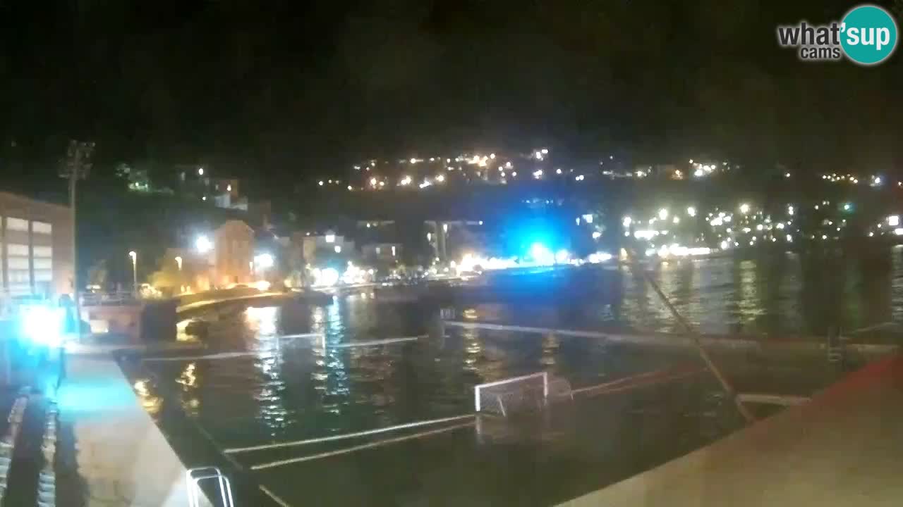 Webcam Mlini – Dubrovnik