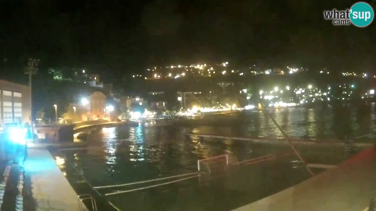 Webcam Mlini – Dubrovnik