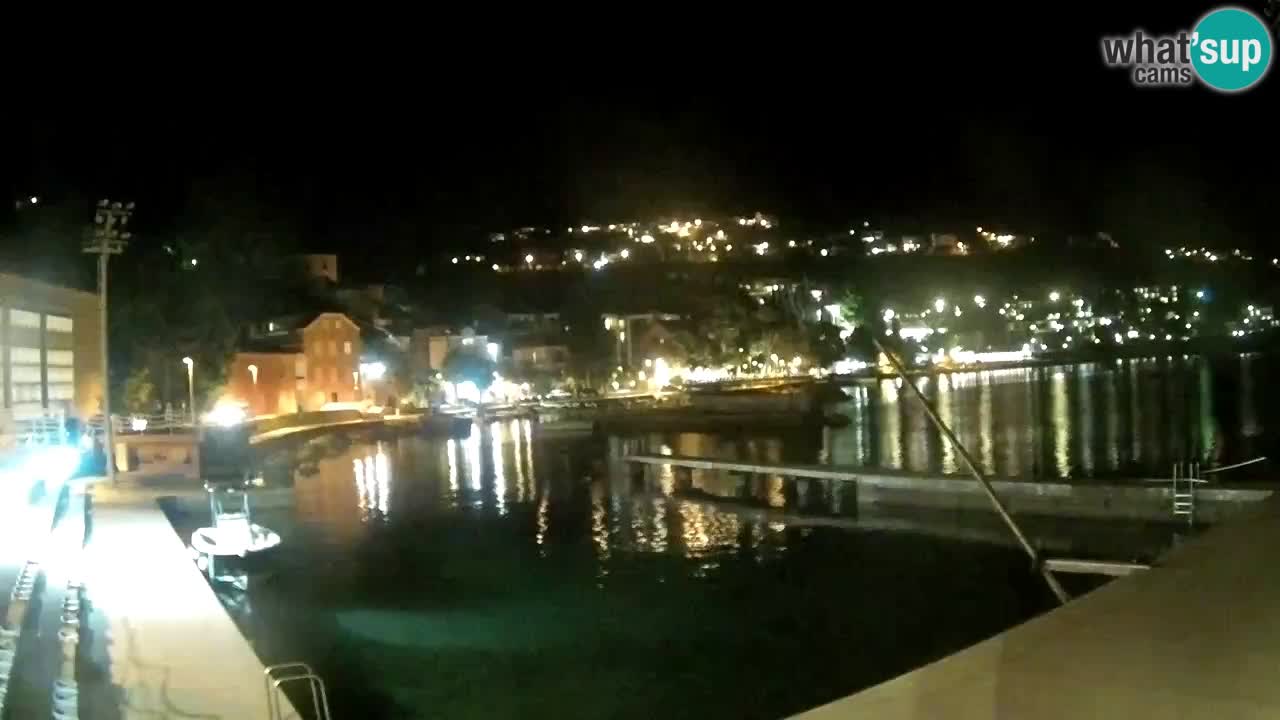 Kamera v živo Mlini – Dubrovnik