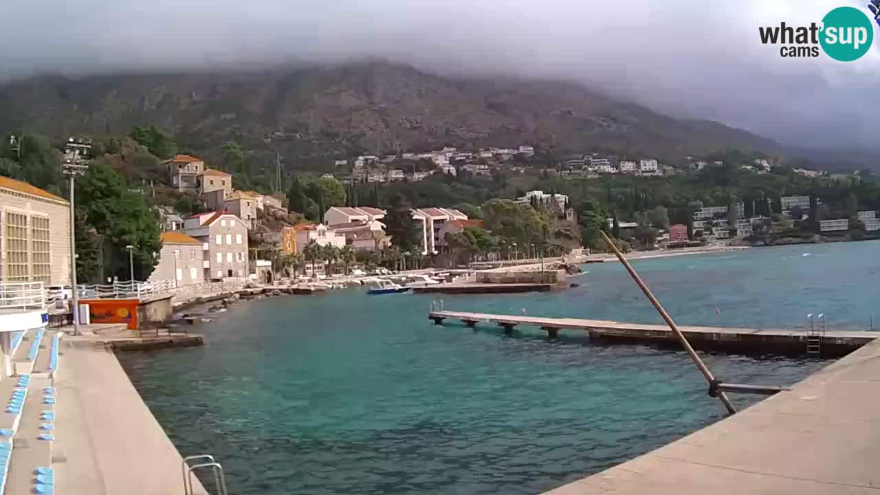 Live cam Mlini – Dubrovnik