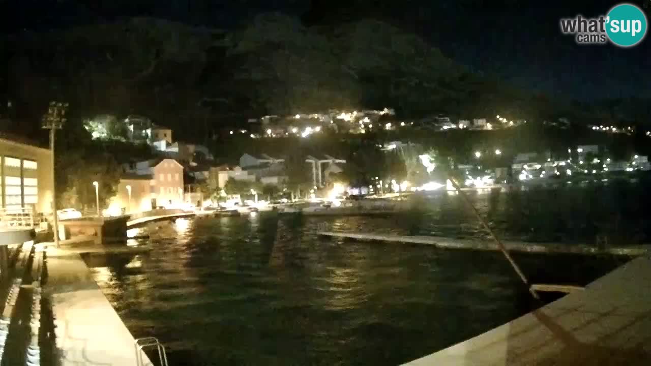 Webcam Mlini – Dubrovnik