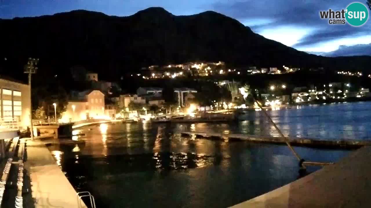 Kamera v živo Mlini – Dubrovnik