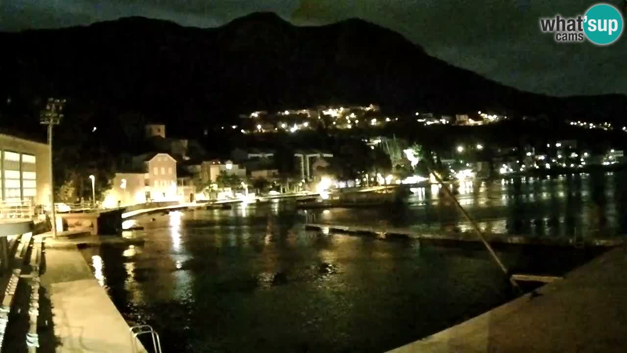 Kamera v živo Mlini – Dubrovnik