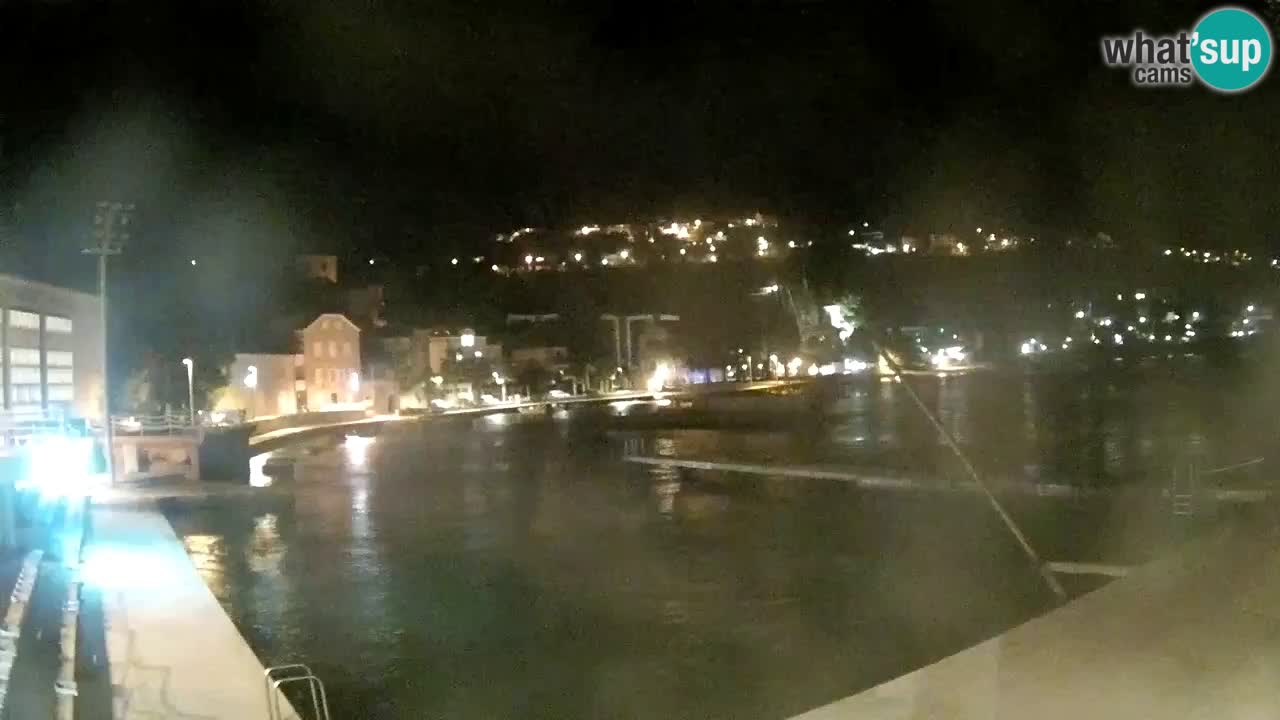 Kamera v živo Mlini – Dubrovnik