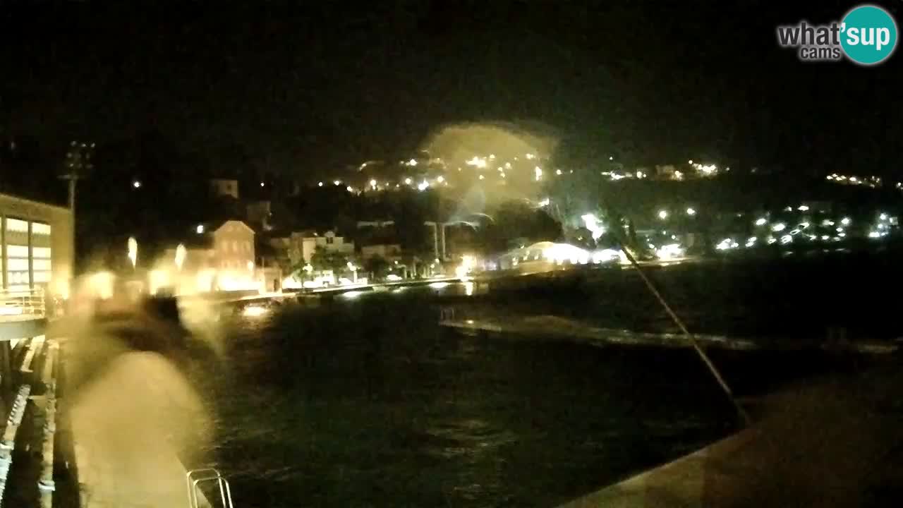 Webcam Mlini – Dubrovnik
