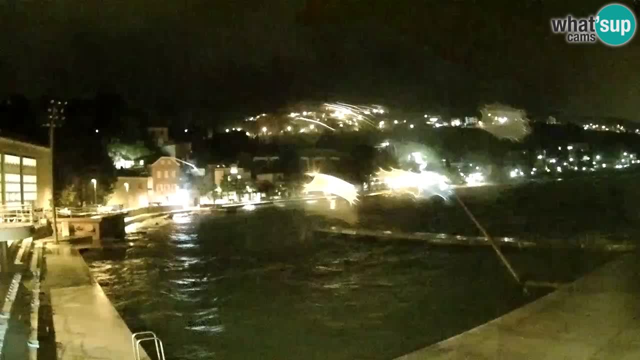 Kamera u živo Mlini – Dubrovnik